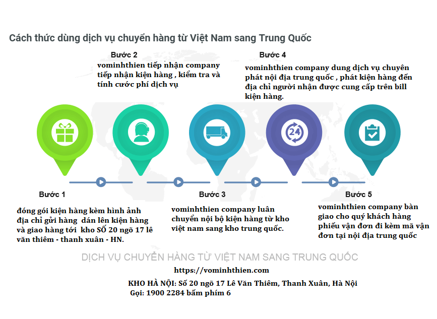 CHUYEN HANG SANG TRUNG QUOC.png