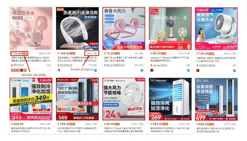 Lựa chọn sản phẩm phù hợp để nhập hàng Quảng Châu