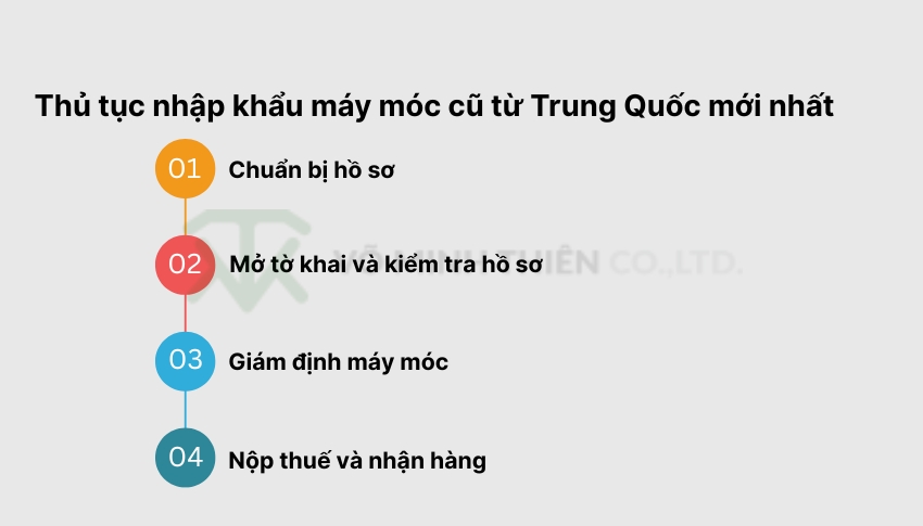Thủ tục nhập khẩu máy móc cũ từ Trung Quốc mới nhất 2025