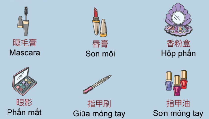 Một số từ vựng Tiếng Trung cơ bản về sản phẩm