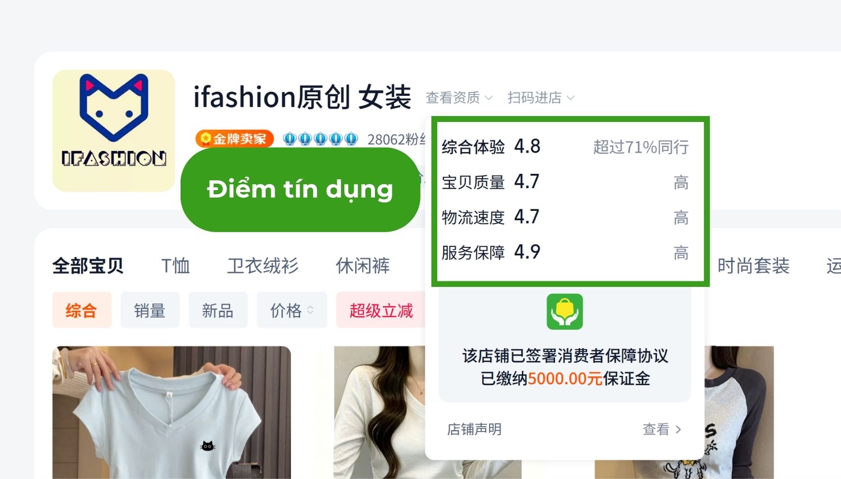 Theo dõi shop trên Taobao có điểm uy tín cao